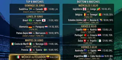 Oficial: horarios y canales para los 16avos de Final del Mundial 2026