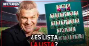 Javier Aguirre define su lista ideal de 26 jugadores para el Mundial 2026