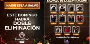MasterChef 24/7: 5 nominados a eliminación este 6 de junio