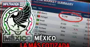 México: la selección con los boletos más caros del Mundial 2026