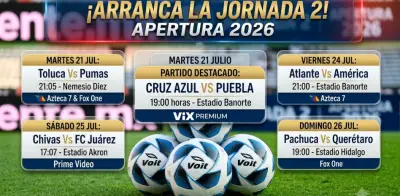 Liga MX Jornada 2: partidos, horarios y canales TV del Apertura 2026