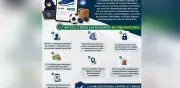 Alerta SSC por fraudes con 'gangas' deportivas en redes sociales
