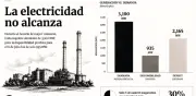 Apagones en Cuba: crisis eléctrica colapsa hospitales y cirugías