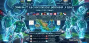 Campeonato sub 20 de Concacaf: formato, calendario y dónde ver a México