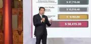 Gobierno invertirá 58 mil 415 mdp en programa La Escuela es Nuestra