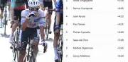 Isaac del Toro cae al octavo puesto en la general del Tour de Francia 2026