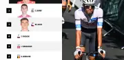 Isaac del Toro mantiene el octavo lugar en la general del Tour de Francia 2026 tras etapa 5