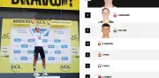 Isaac del Toro mantiene tercer lugar en Tour de Francia 2026 tras etapa 7
