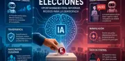 Medios solicitan al INE regular el uso de IA en cobertura electoral rumbo a 2027