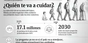 México envejece: el reto de cuidar a una población que deja de ser joven