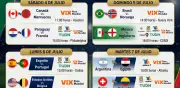 Octavos de Final Mundial 2026: partidos, horarios, canales y sedes oficiales