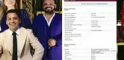 Papá de Christian Nodal desmiente disputa y aclara registro del nombre artístico