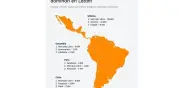 Presencia local en LATAM supera a marcas globales en Google, según Ahrefs