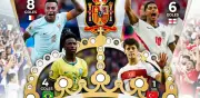 Real Madrid arrasa en Mundial 2026: 19 goles, récord histórico global