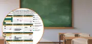 Vacaciones de verano 2026: duración, inicio y regreso a clases según la SEP