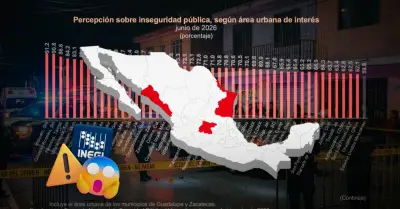 Asalto armado en Chapultepec expone fallos de seguridad en CDMX