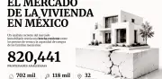 Brecha vivienda-ingreso: México se aleja del mercado formal