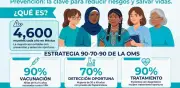 Cáncer cervicouterino causa más de 4,600 muertes anuales en México